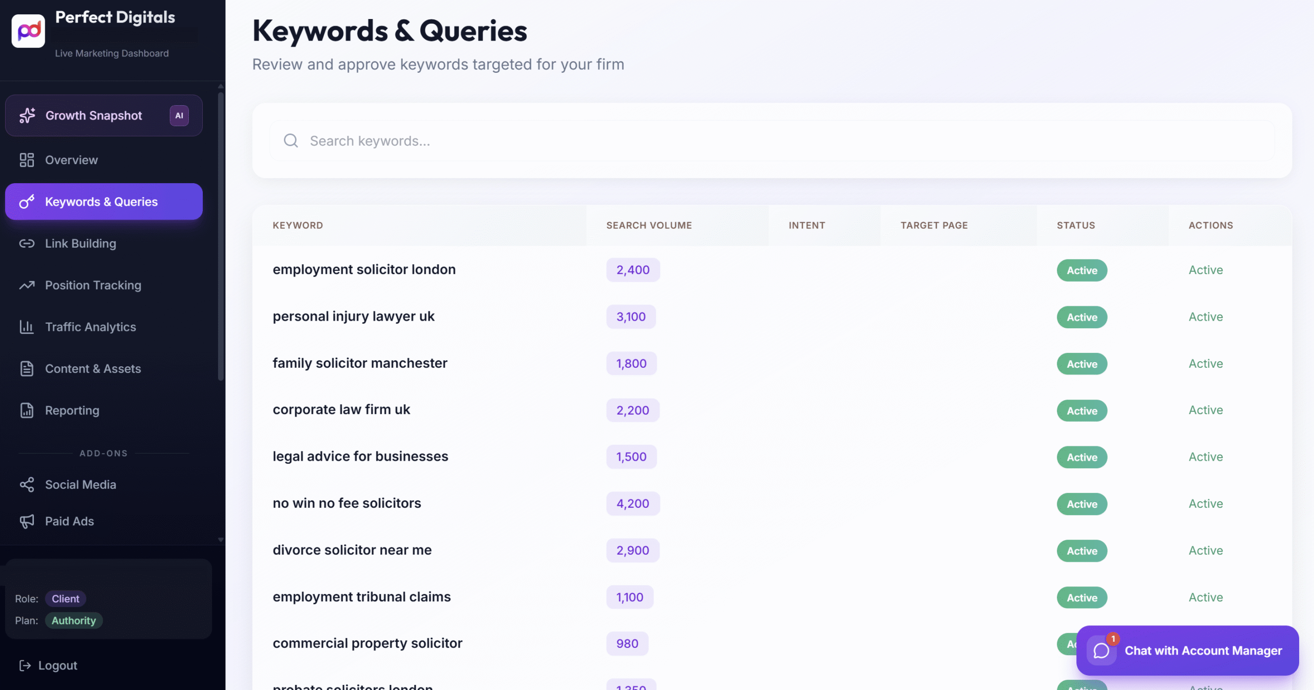 Track target keywords, search demand, and optimisation opportunities across your digital growth strategy