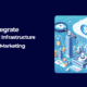 AI and Cloud Infrastructure into Modern Marketing