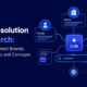 AI Search